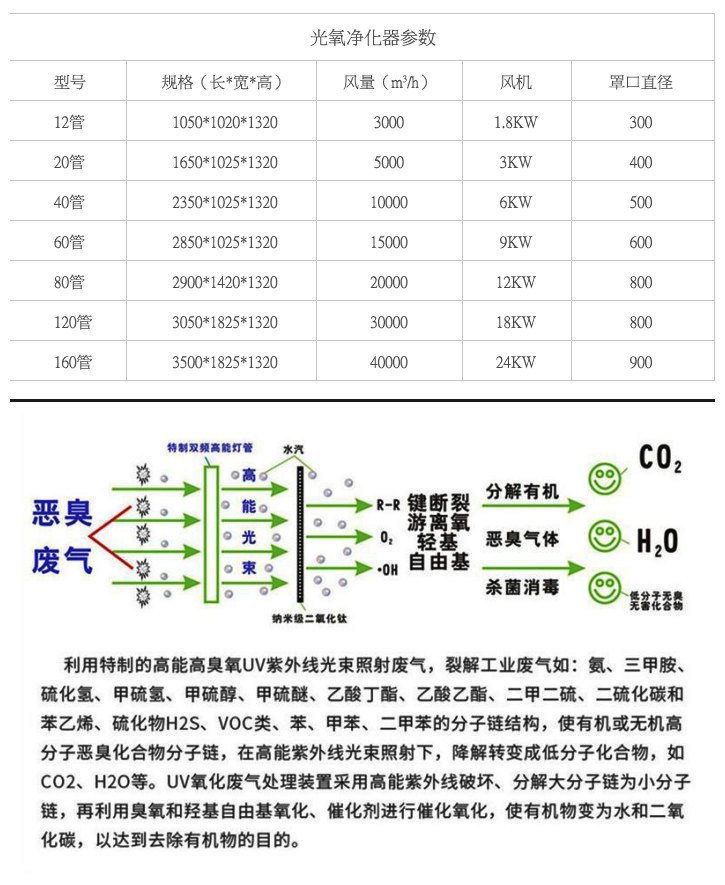 规格尺寸.jpg